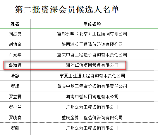 湘能卓信項(xiàng)目管理,全過程咨詢,湖南長沙工程造價(jià)咨詢,PPP項(xiàng)目咨詢,湖南長沙BIM項(xiàng)目咨詢,工程造價(jià)公司