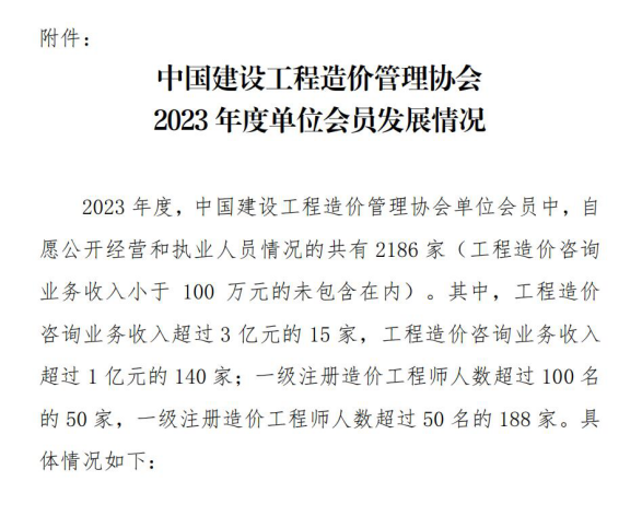 湘能卓信項(xiàng)目管理,全過(guò)程咨詢,湖南長(zhǎng)沙工程造價(jià)咨詢,PPP項(xiàng)目咨詢,湖南長(zhǎng)沙BIM項(xiàng)目咨詢,工程造價(jià)公司